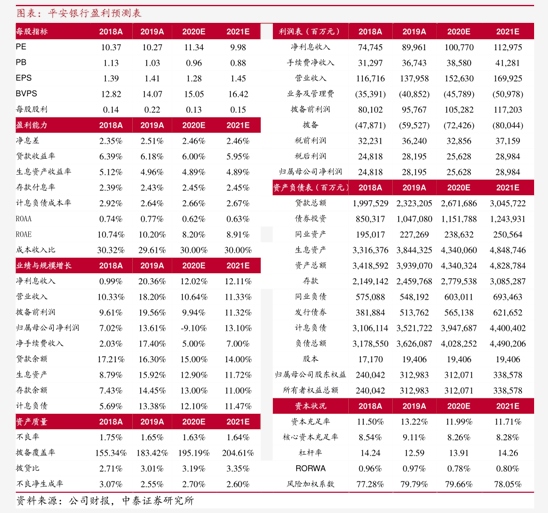城鎮(zhèn)化熱潮消散遇地產(chǎn)下行，成本壓力擠壓利潤空間 愛建證券暖通設備行業(yè)盈利黃金期已過？